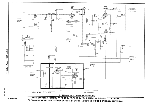 P3234 331; Hoffman Radio Corp.; (ID = 2478329) Televisore