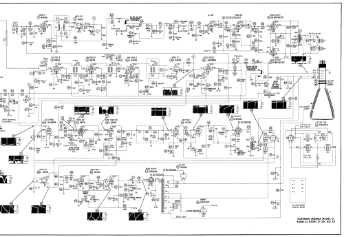 P3281U Ch= 421U; Hoffman Radio Corp.; (ID = 2469229) Télévision