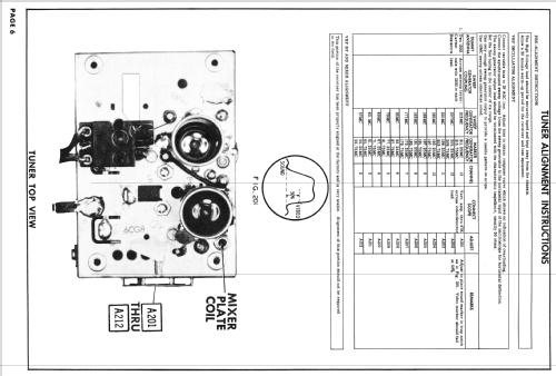 P3374 Ch= 334; Hoffman Radio Corp.; (ID = 2612201) Fernseh-E