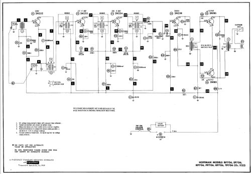 Trans-Solar PP706 ; Hoffman Radio Corp.; (ID = 640451) Radio