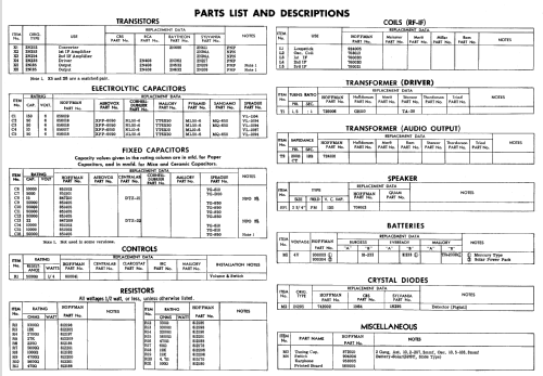 Trans-Solar PP706 ; Hoffman Radio Corp.; (ID = 640454) Radio