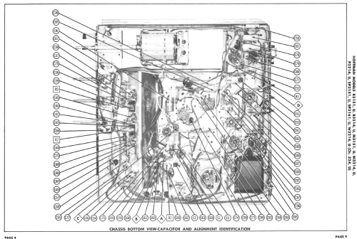 SP3151U Ch= 324U; Hoffman Radio Corp.; (ID = 2446784) Television