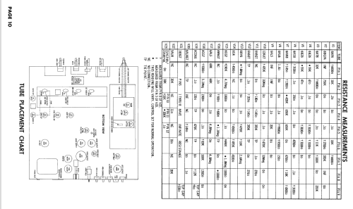 SP3181U Ch= 420U; Hoffman Radio Corp.; (ID = 2459444) Fernseh-E