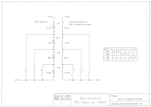 Audion-Spulensatz Spezial 7 Rdfk; Hofmann & Co., AKE; (ID = 2979585) mod-past25