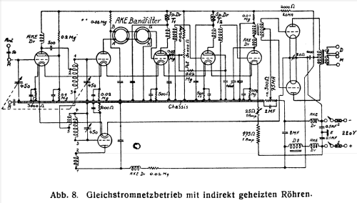 Bandfilter-Super 6 ; Hofmann & Co., AKE; (ID = 1237074) Kit