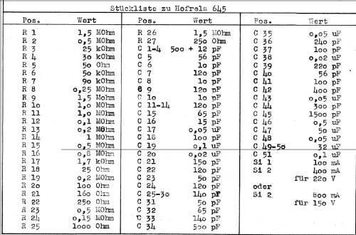 645; Hofrela, (ID = 17323) Radio