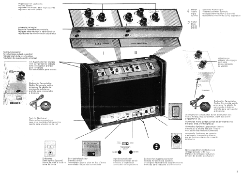 Orgaphon 41MH; Hohner, Matthias, AG (ID = 549400) Ampl/Mixer