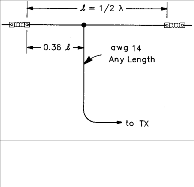 Antenna ; Homebrew - RECENT (ID = 1103827) Antenna