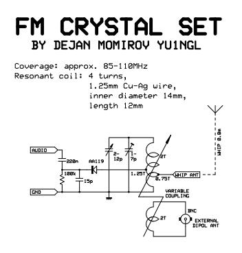 FM Crystal radio; Homebrew - RECENT (ID = 2785214) Crystal