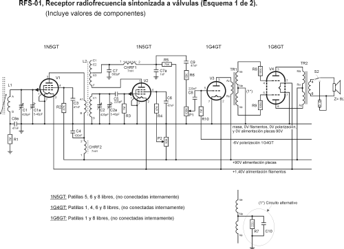 Four Valve Regenerative Receiver RFS-01; Homebrew - RECENT - (ID = 2445675) Radio