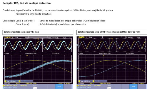 Four Valve Regenerative Receiver RFS-01; Homebrew - RECENT - (ID = 2452665) Radio