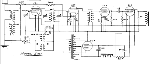 Tiffany Tone 5-MT ; Horn Radio Mfg. Co., (ID = 429898) Radio