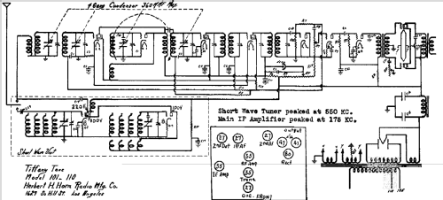 Tiffany Tone 110; Horn Radio Mfg. Co., (ID = 431292) Radio