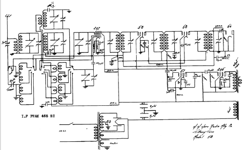 Tiffany Tone 58; Horn Radio Mfg. Co., (ID = 430269) Radio