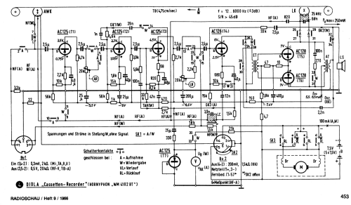 All Transistor - Kassettenspieler WM4102BT /00; Horny Hornyphon; (ID = 1952980) R-Player