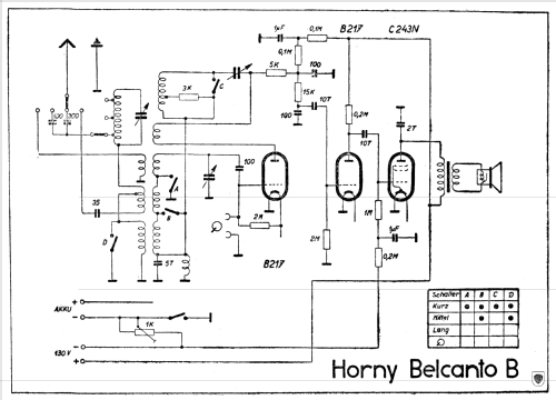 Belcanto B ; Horny Hornyphon; (ID = 615415) Radio