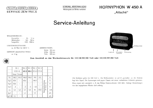 Diplomat W450 /IA; Horny Hornyphon; (ID = 562587) Radio