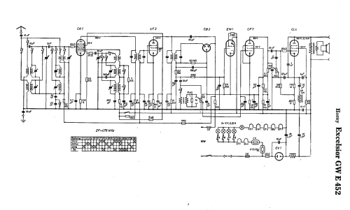 Excelsior GW E452 ; Horny Hornyphon; (ID = 9587) Radio