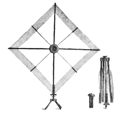 F.H. Rahmenantenne ; Horny Hornyphon; (ID = 1607801) Antenna