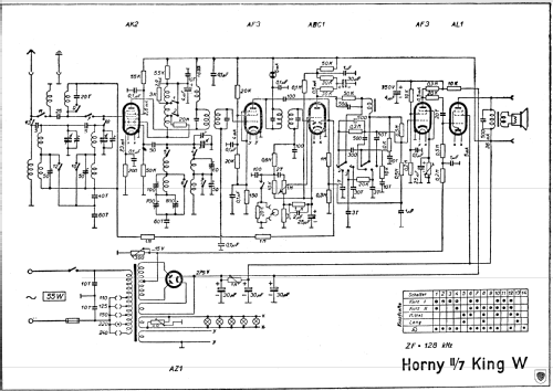 King W II-7 E151; Horny Hornyphon; (ID = 615777) Radio