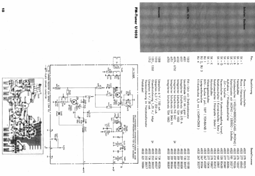 Kombinationsanlage TAPC SX6974; Horny Hornyphon; (ID = 2061761) Radio
