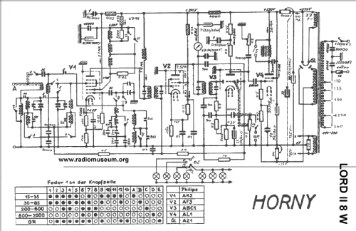 Lord 36 W II-8 E141-1; Horny Hornyphon; (ID = 26265) Radio