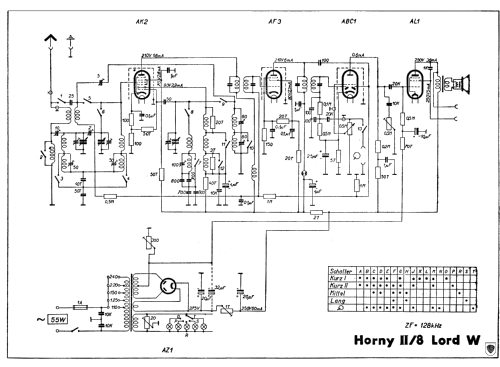 Lord 36 W II-8 E141-1; Horny Hornyphon; (ID = 615959) Radio