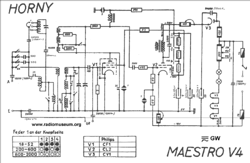 Maestro GW V-4 ; Horny Hornyphon; (ID = 26263) Radio