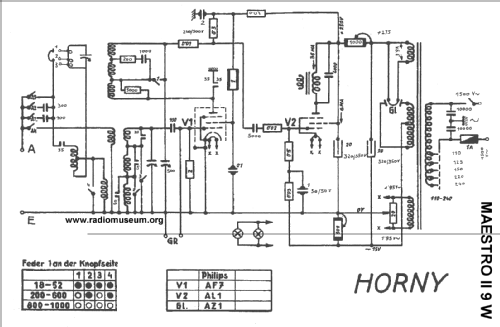 Maestro W II-9 E121; Horny Hornyphon; (ID = 26264) Radio