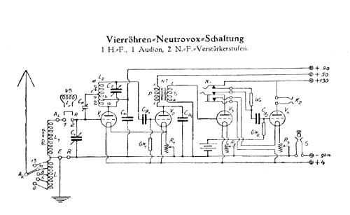 Neutrovox ; Horny Hornyphon; (ID = 625247) Radio