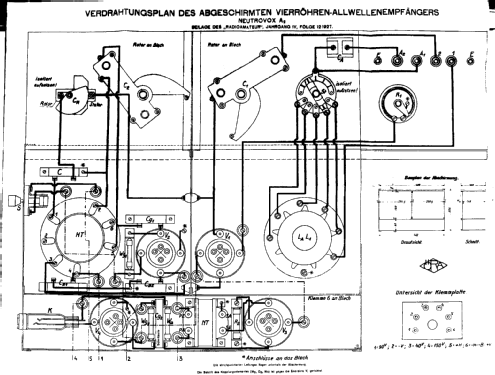 Neutrovox A2 ; Horny Hornyphon; (ID = 1969513) Radio