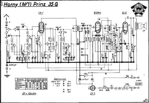 Prinz 35G IV/1; Horny Hornyphon; (ID = 345922) Radio