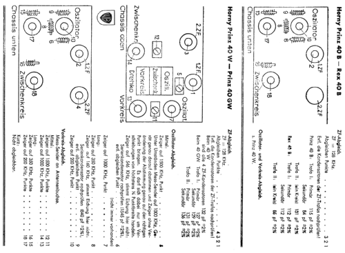 Prinz 40B W135B; Horny Hornyphon; (ID = 610883) Radio