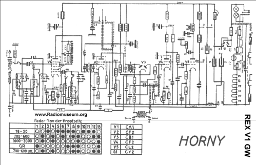 Rex 35GW V-1 ; Horny Hornyphon; (ID = 26249) Radio