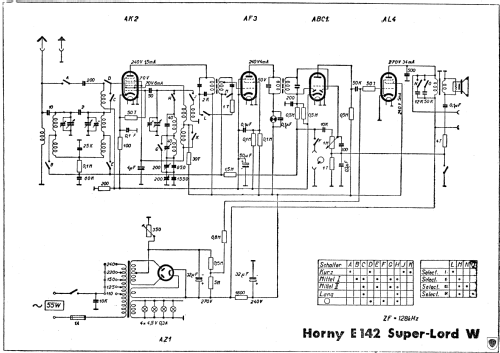 Super-Lord E142 ; Horny Hornyphon; (ID = 616132) Radio