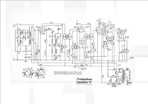 Super-Prinz 41W W236A; Horny Hornyphon; (ID = 671878) Radio
