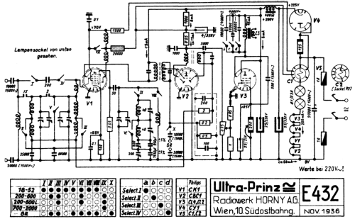 Ultra-Prinz GW E432 ; Horny Hornyphon; (ID = 1725296) Radio