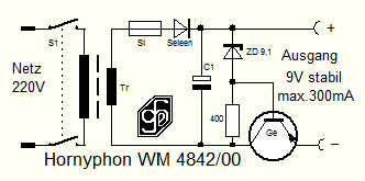 WM4942; Horny Hornyphon; (ID = 2535804) Aliment.