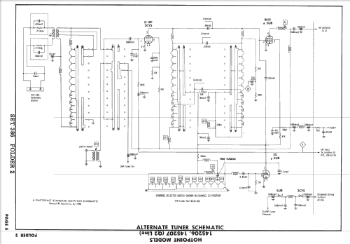 14S207 ; Hotpoint Inc.; (ID = 2514219) Television