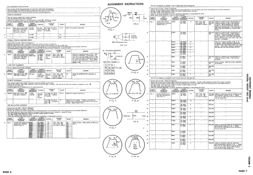 14S207 ; Hotpoint Inc.; (ID = 2514223) Television