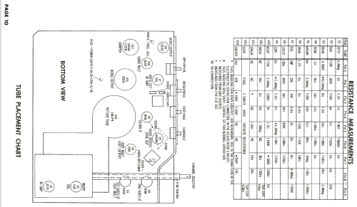 14S207 ; Hotpoint Inc.; (ID = 2514226) Television