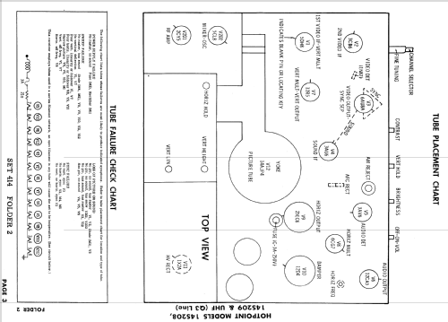 14S208 ; Hotpoint Inc.; (ID = 798951) Television