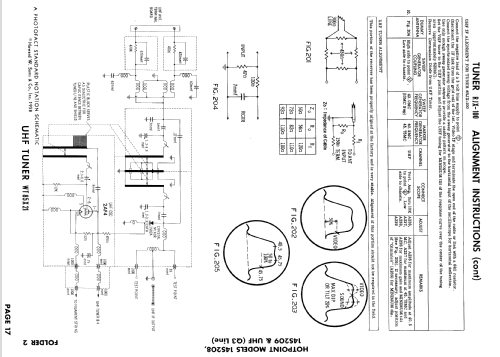 14S208 ; Hotpoint Inc.; (ID = 798968) Television