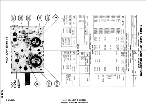 14S208 ; Hotpoint Inc.; (ID = 798971) Television