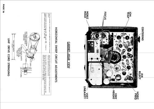 14S209 Q3 Line ; Hotpoint Inc.; (ID = 798991) Television