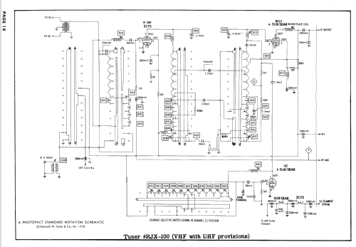 14S209 Q3 Line ; Hotpoint Inc.; (ID = 798993) Television