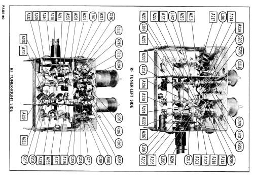 14S209 Q3 Line ; Hotpoint Inc.; (ID = 798995) Television