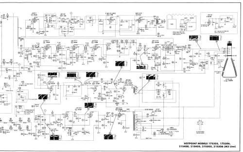 17S305 ; Hotpoint Inc.; (ID = 2545529) Television