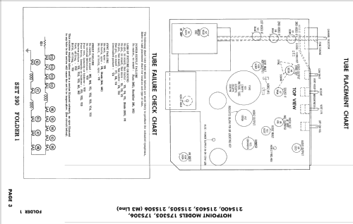 17S305 ; Hotpoint Inc.; (ID = 2545537) Fernseh-E