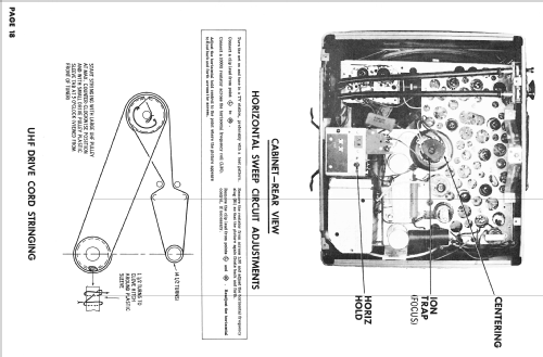 17S305 ; Hotpoint Inc.; (ID = 2545540) Fernseh-E